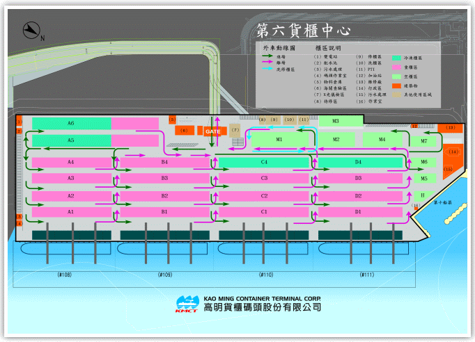 Container Yard Configuration & The Circulation Plans
